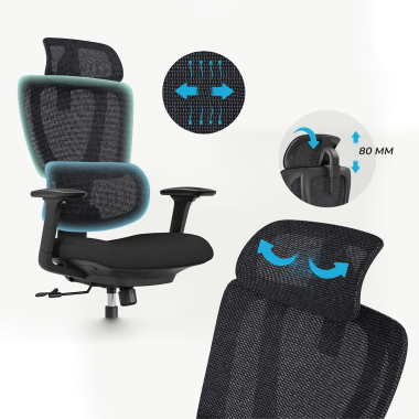 Custom Adjustment Mechanism