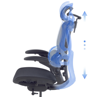 cadeira ergonomica preto erghos one com apoio de cabeca malha mesh bracos regulaveis 3d apoio lombar duplo apoio de cabeca 9