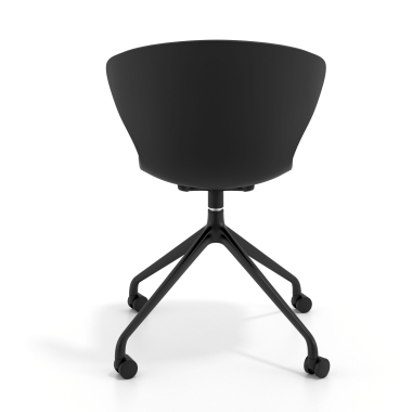 Versatilidade em Opções